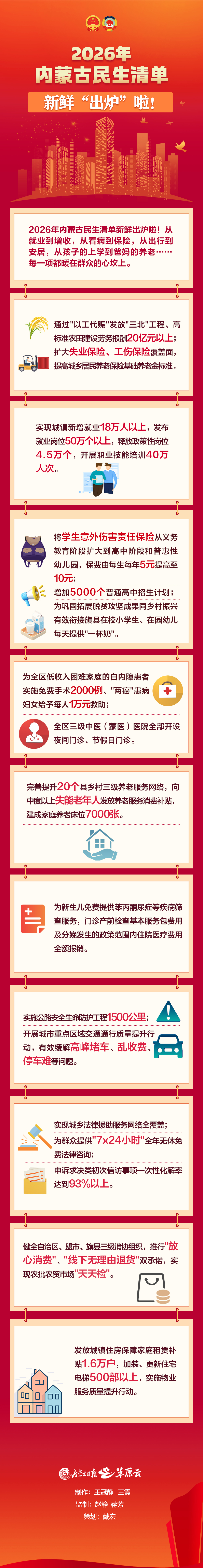 1770173749558509.jpeg 十件民生清單.jpeg