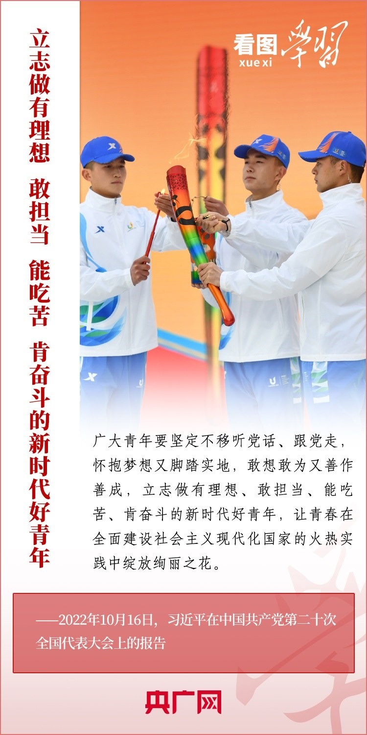 看圖學(xué)習(xí)丨為推進(jìn)強(qiáng)國建設(shè)、民族復(fù)興作出我們這一代人的應(yīng)有貢獻(xiàn)