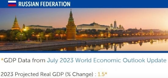 △IMF在7月全球經(jīng)濟展望報告（俄羅斯部分）中預(yù)測，今年俄國內(nèi)生產(chǎn)總值（GDP）將增長1.5%。