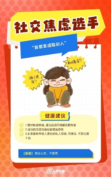 春節(jié)人設(shè)圖鑒，哪一個(gè)是你？