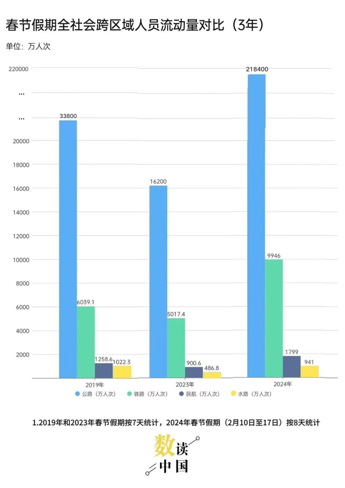 制圖:孫筱薇(實習生)