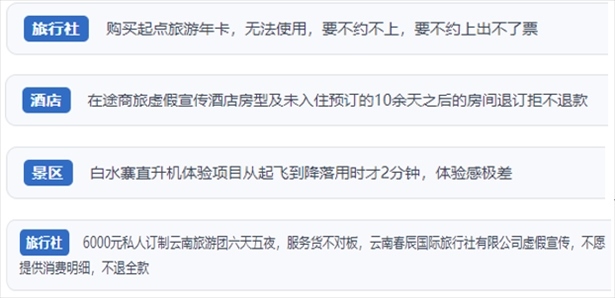 “人民投訴”用戶投訴在線旅游平臺(tái)虛假宣傳、購買的旅游卡無法預(yù)約、景區(qū)項(xiàng)目體驗(yàn)差、定制游服務(wù)欺詐等問題。（“人民投訴”平臺(tái)截圖）