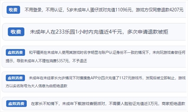 “人民投訴”用戶舉報(bào)身份認(rèn)證成擺設(shè)、大額充值無提醒、提供證據(jù)被駁回、商家設(shè)置退款障礙等未成年人網(wǎng)游消費(fèi)亂象。（“人民投訴”平臺(tái)截圖）