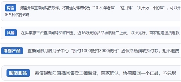 “人民投訴”用戶投訴直播間網(wǎng)購珠寶玉石、家電、培訓(xùn)課程等產(chǎn)品遭遇欺詐的情況。（“人民投訴”平臺(tái)截圖）