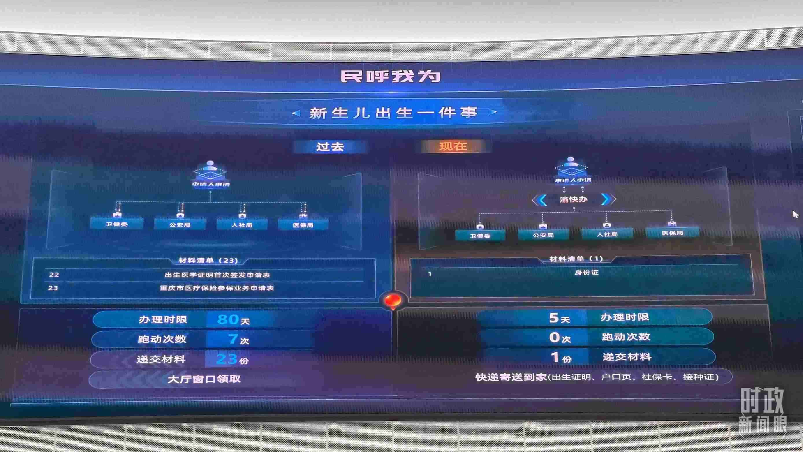 △重慶市數(shù)字化城市運行和治理中心。（總臺央廣記者劉會民拍攝）