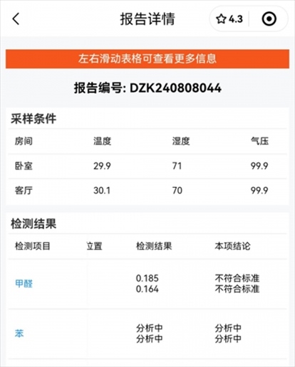 消費者通過“人民投訴”平臺反映租房后第一天眼睛刺痛，自費檢測甲醛超標，租房平臺客服、管家等相互推諉不解決。（圖片來自“人民投訴”用戶）