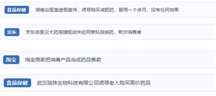 網(wǎng)友涉及網(wǎng)購醫(yī)藥保健品等相關(guān)投訴問題。（“人民投訴”用戶投訴截圖）