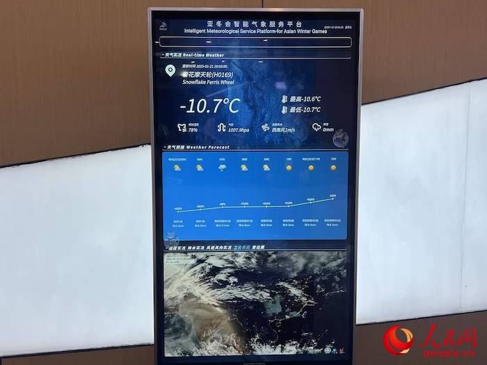摩天輪等候大廳實時顯示的氣象信息。人民網(wǎng) 高清揚(yáng)攝
